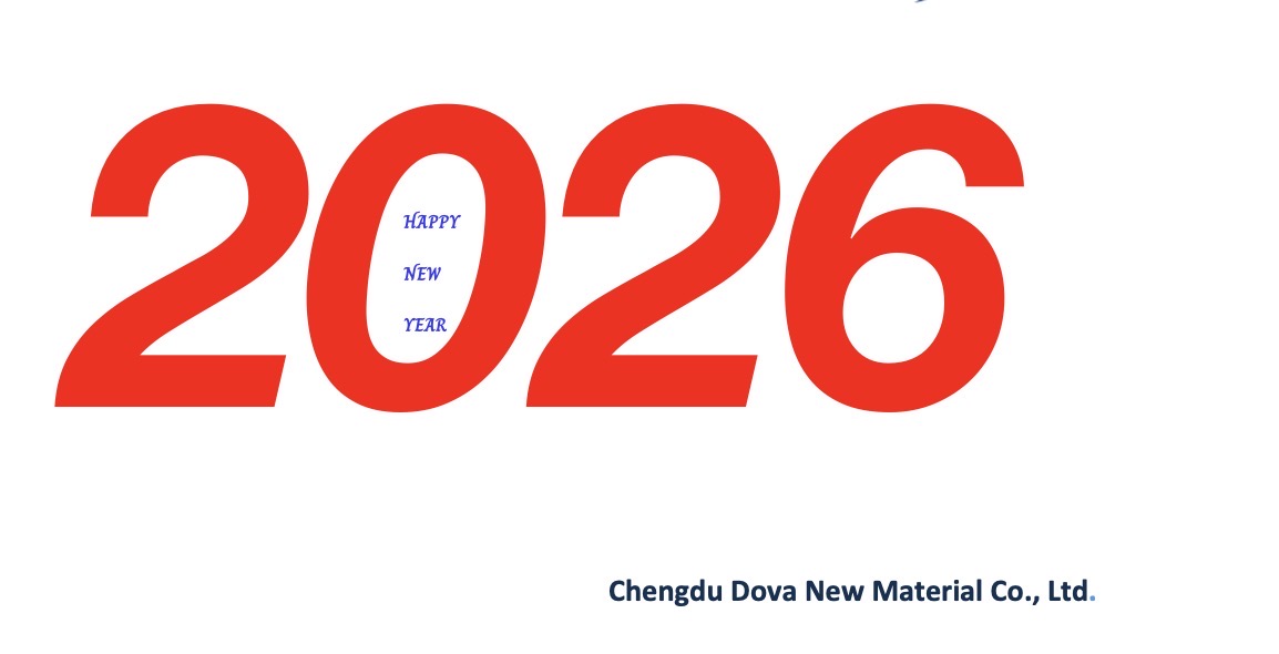 Happy New Year in 2026